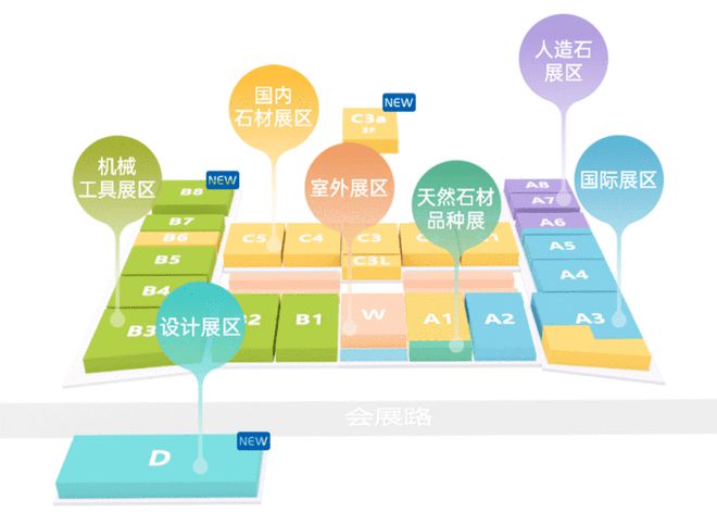 2024厦门国际石材展-石材圈面聊局什么硬核？什么新奇？有趣？(图4)