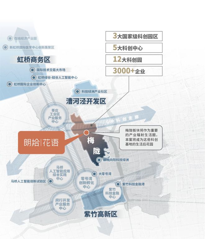 万科朗拾花语（网站）万科朗拾花语在售房源_优惠价格K8国际入口！(图2)