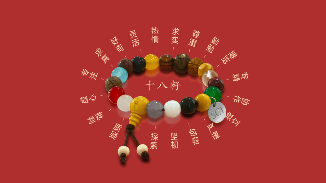 SCI写好先别着急投周二投稿命中率更高！(图2)