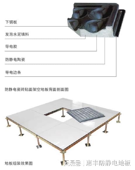 惠丰防静电：防静电陶瓷砖凯发国际与陶瓷地板的区别(图2)