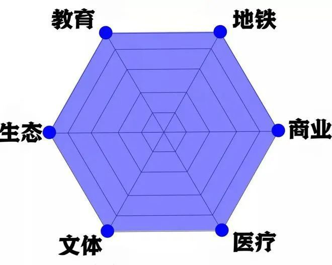 2024长沙大平层长沙瑞府雨花核芯配套九年制湘郡培粹！(图1)