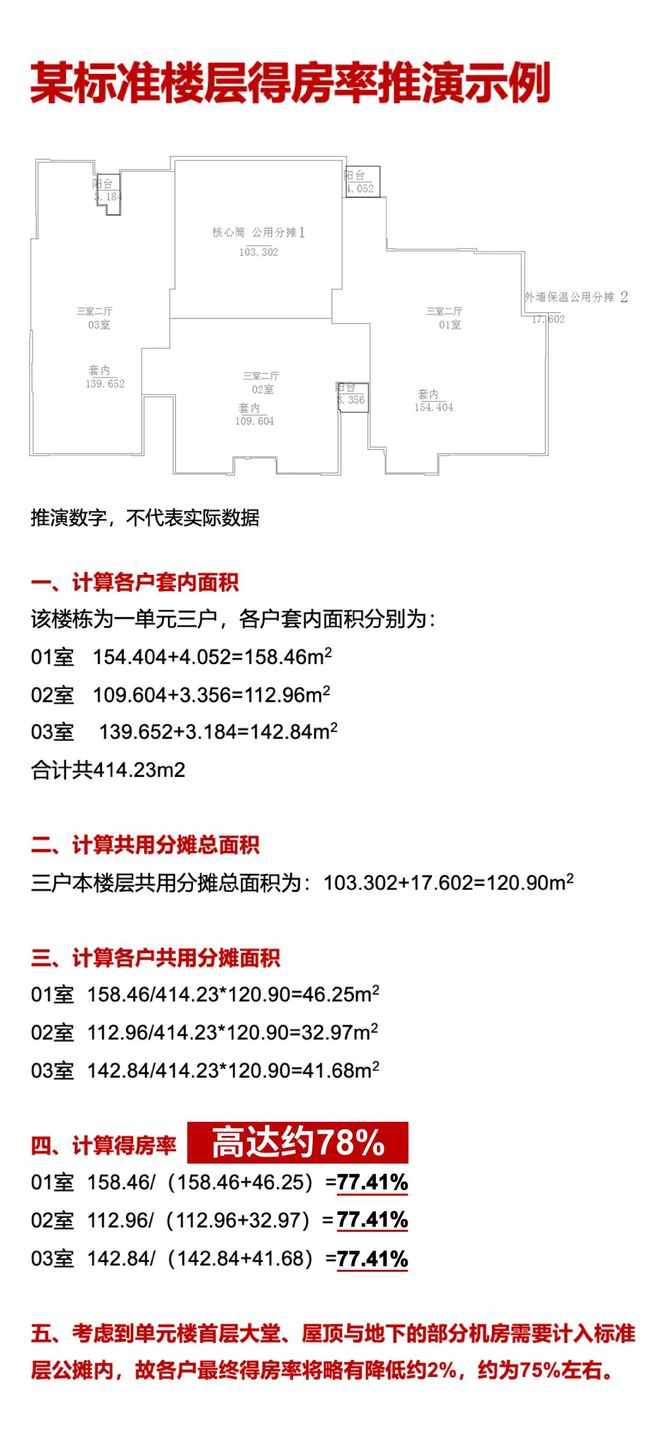『』上海静安龙盛湾上售楼处发布：苏河湾新的城市地标！(图17)