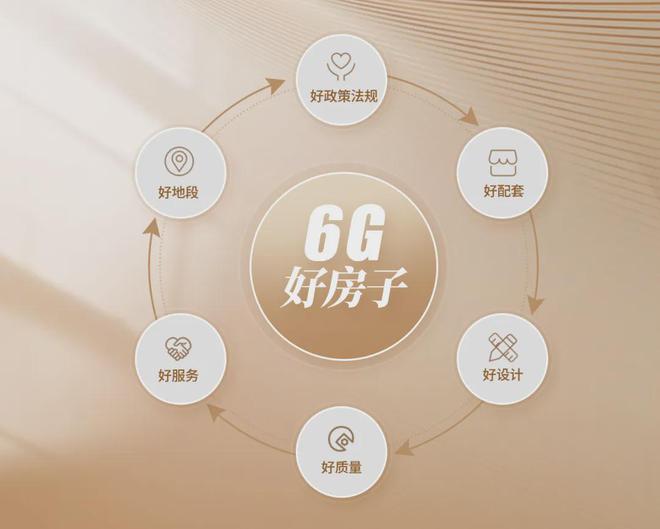 天！金融城居然冒出个纯住宅盘K8国际入口但只有68套…(图23)
