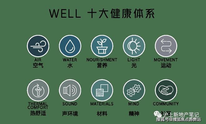 凯发国际首页合生缦云上海火爆加推·上海杨浦·缦云楼盘详情！！(图26)