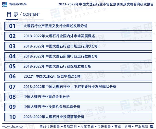 智研咨询发布：中国大理石行业市场现状、发展环境及深度分析报告(图2)