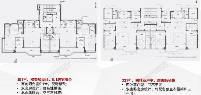 长沙瑞府(2024长沙瑞府)首页网站欢迎您楼盘详情户型(图4)