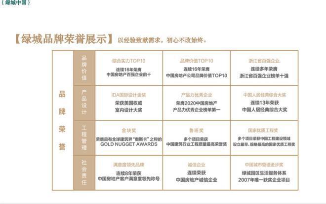 《营销中心》晓风印月-2024发布：北京绿城晓风印月售楼电话(图2)