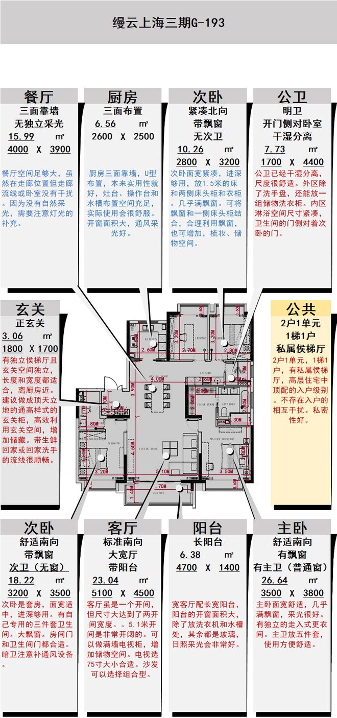 缦云上海售楼处电话【预约通道】杨浦缦云上海@凯发国际首页网站(图20)