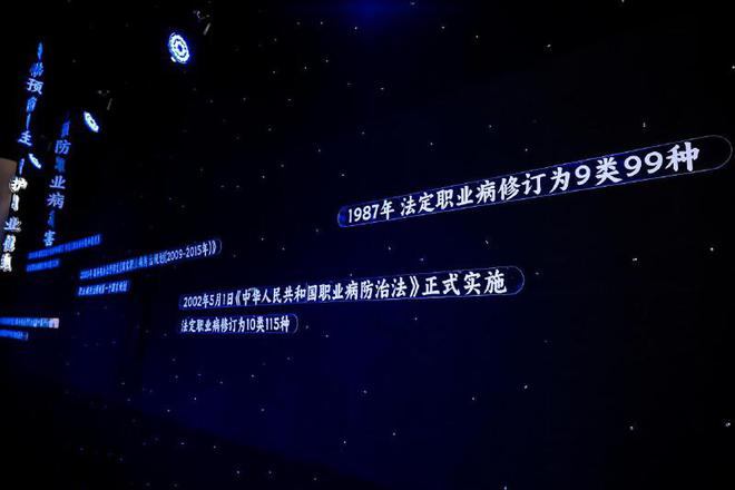 共筑职业健康防线守护每位劳动者笑容深圳市2024年《职业病防治法》宣传周正式启动(图8)
