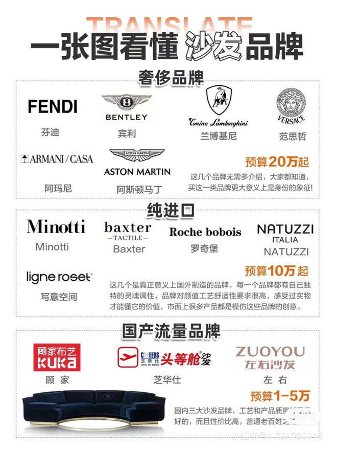 讲真真皮沙发我是真的不敢买了！(图2)