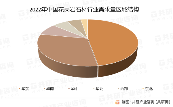 2024年中国花岗岩石材市场发展规模及市场发展前景分析[图]K8国际入口(图3)