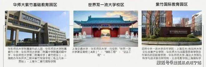 兰香湖贰号-上海闵行(兰香湖贰号)楼盘详情丨2024最新房价-户型-交通-小区环境(图16)