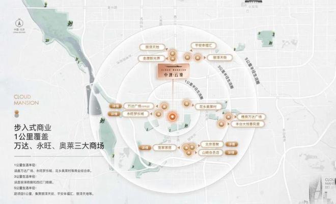 中建云境首页@2024中建云境五一特价房@售楼部电话(图3)