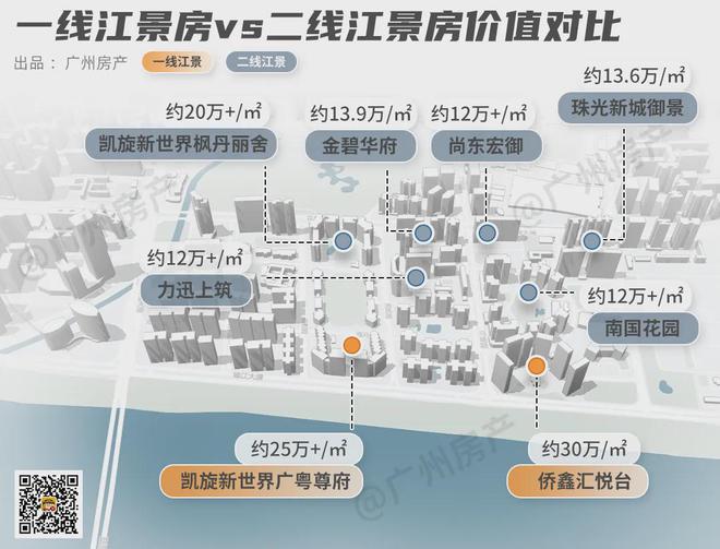 诗意东方全球发布会让我看到关于豪宅更高级的表达(图19)