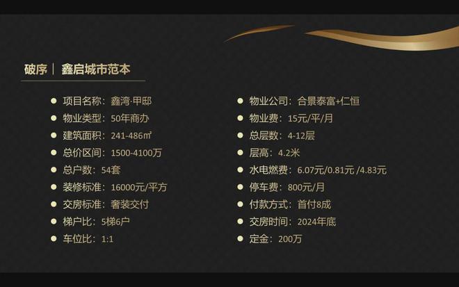 上海杨浦(鑫湾甲邸)网站鑫湾甲邸欢迎您楼盘详情户型价格(图2)
