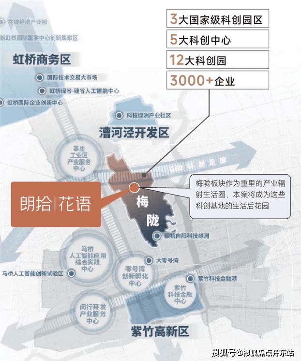 K8国际入口万科朗拾花语售楼处_2024楼盘最新进展_朗拾花语闵行封神作品(图22)
