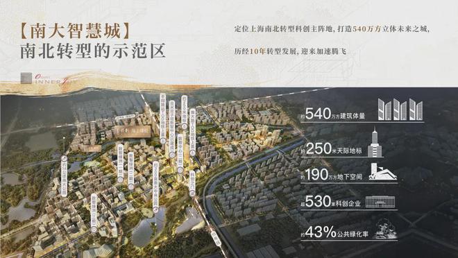 『』宝山华润中环置地中心润府售楼处发布：诚意十足的产品！(图12)