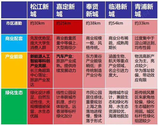 【发布】中海阅麓山售楼处电话（上海松江）中海阅麓山欢迎您(图17)