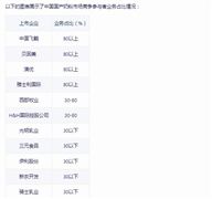 2024年石材产业现状及凯发国际未来发展趋势分析报告(图6)