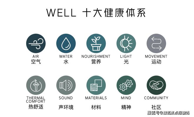 品尊国际(上海普陀)2024(认证)楼盘百科百科~房价(图1)