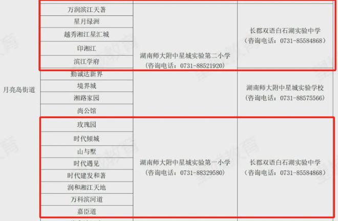 凯发国际首页长沙嘉臣道-长沙嘉臣道房价-楼盘详情-2024年网站首页(图4)