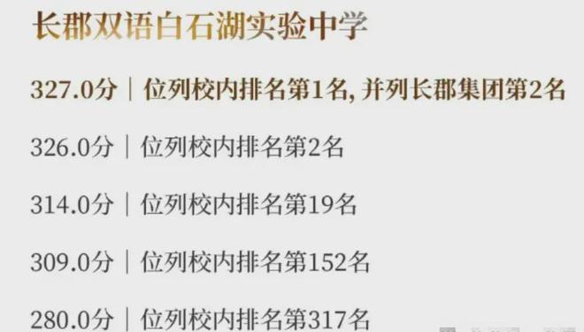 凯发国际首页长沙嘉臣道-长沙嘉臣道房价-楼盘详情-2024年网站首页(图5)