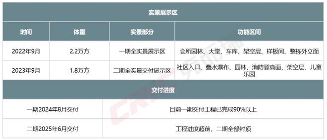 凯发国际首页长沙嘉臣道-长沙嘉臣道房价-楼盘详情-2024年网站首页(图7)