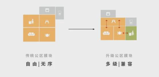 凯发国际首页长沙嘉臣道-长沙嘉臣道房价-楼盘详情-2024年网站首页(图22)