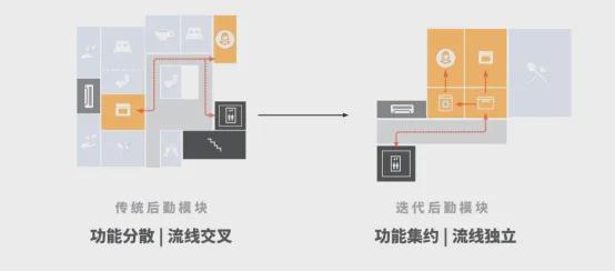 凯发国际首页长沙嘉臣道-长沙嘉臣道房价-楼盘详情-2024年网站首页(图29)