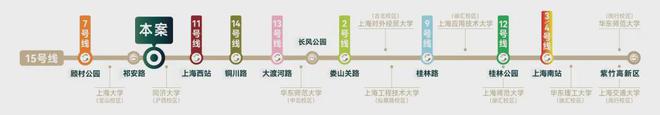 中环云悦府资讯·三期大降价？？上海中环云悦府最新楼盘详情！(图4)