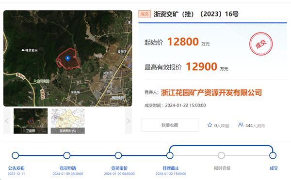 【聚焦】合计年产超千万吨！浙江又有2宗砂石矿成功出让(图3)