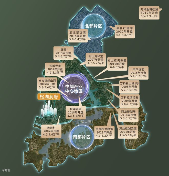 东莞【松湖润府】松湖润府售楼处电线首页-最新价格详情(图2)