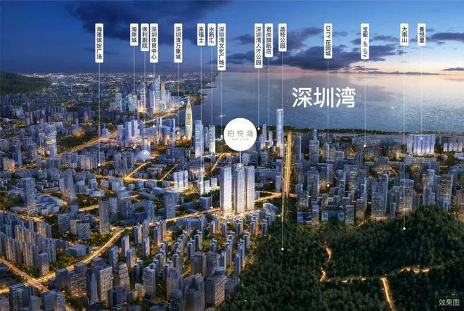 2024最新南山恒裕柏悦湾(通知)楼K8国际入口盘简介-房价-户型-交房配套(图2)