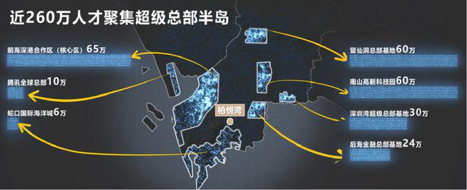 2024最新南山恒裕柏悦湾(通知)楼K8国际入口盘简介-房价-户型-交房配套(图7)