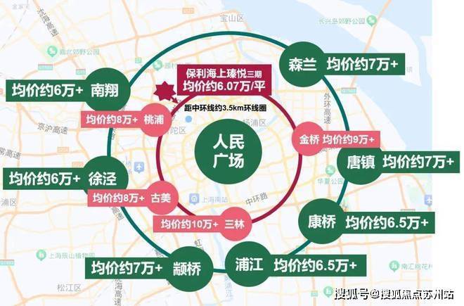 保利海上瑧悦售楼处发布！海上臻悦售楼处电线小时热线！(图2)