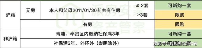 保利海上瑧悦售楼处发布！海上臻悦售楼处电线小时热线！(图33)