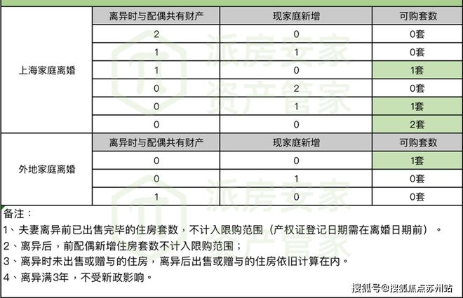 保利海上瑧悦售楼处发布！海上臻悦售楼处电线小时热线！(图35)