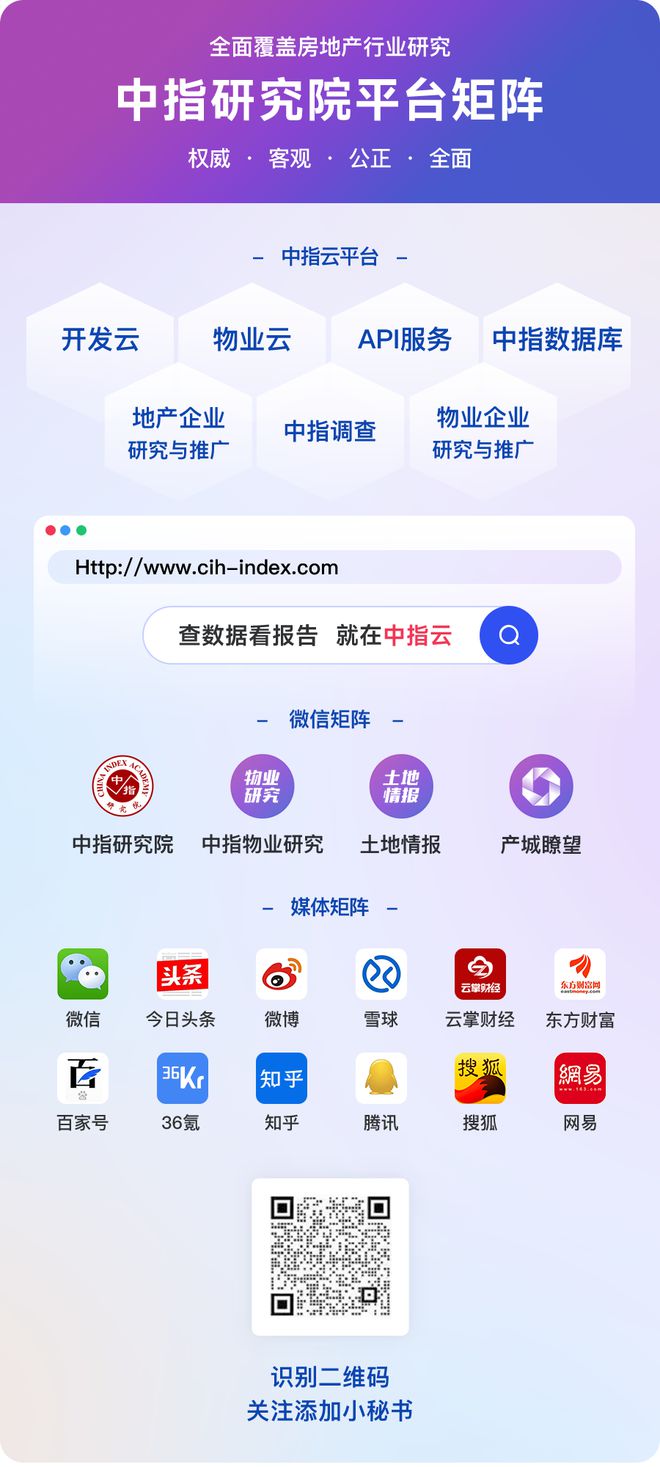 2024年人居梦想“好房子”入围项目展示（编号101-120）(图2)