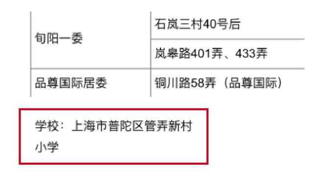 凯发国际首页『』普陀品尊国际售楼处发布：创造诗意生活!(图27)