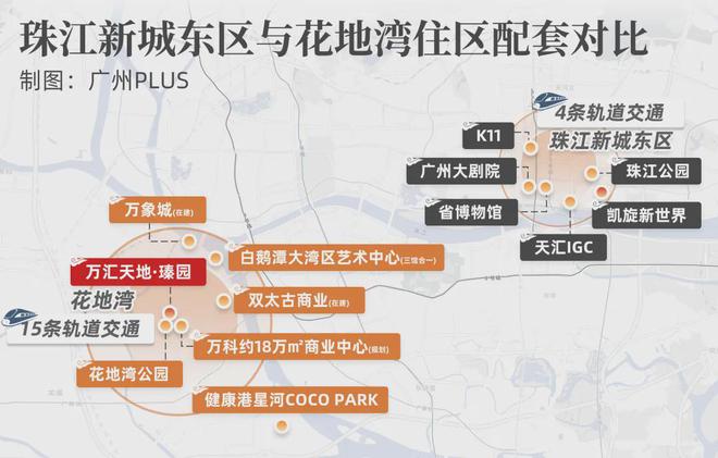 网站·万科·理想花地·瑧园售楼处电话地址网站(图4)