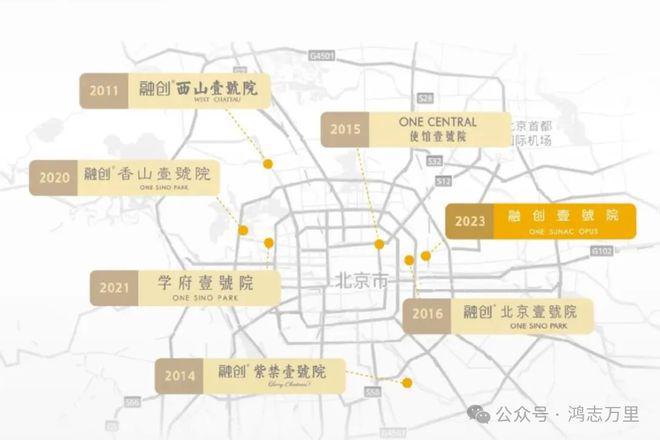 融创壹号院(售楼处)-2024首页丨朝阳融创壹号院欢迎您丨地址价格(图15)