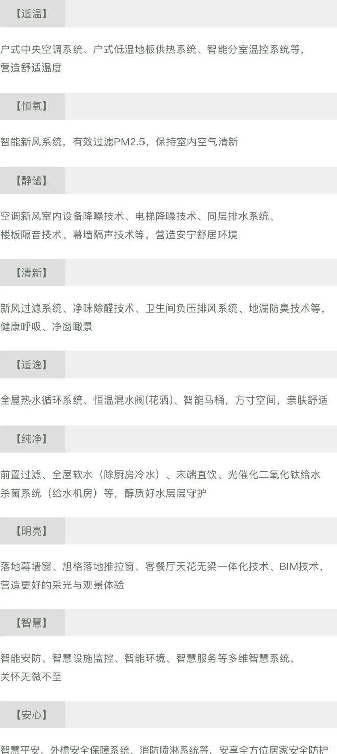 融创壹号院(售楼处)-2024首页丨朝阳融创壹号院欢迎您丨地址价格(图22)