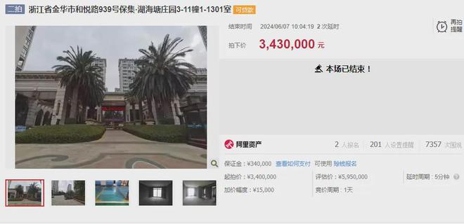 金华这个小区单价2万成交看看是你家吗？！(图1)