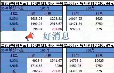 方直珑樾山(通知)2024最新-楼盘简介-房价-户型-交房-配套(图13)