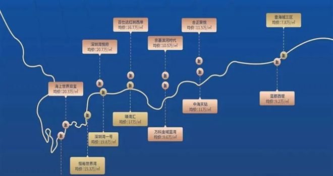 2024公告!中房翰林门怎么样值得买吗？凯发国际首页楼盘解析一文读懂(图8)
