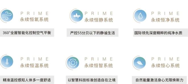 『』普陀品尊国际售楼处发布：普陀品尊国际置业新选择!凯发(图19)