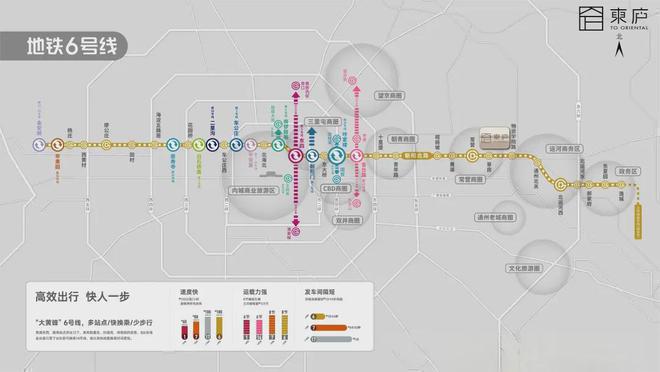 通州「万科东庐」售楼处(发布)2024首页丨售楼处地址价格(图7)