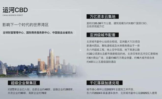 通州「万科东庐」售楼处(发布)2024首页丨售楼处地址价格(图5)