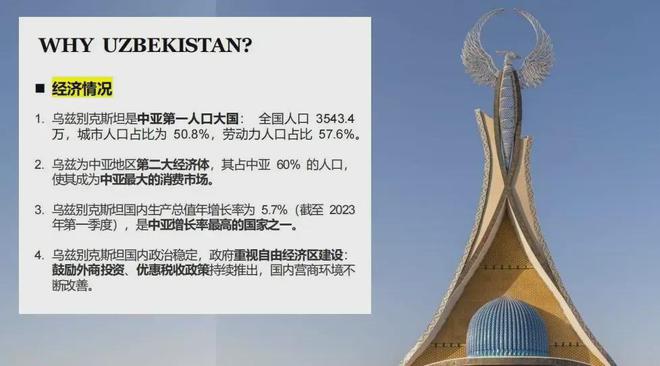2025中亚乌兹别克斯坦建筑及装饰材料展览会(图6)
