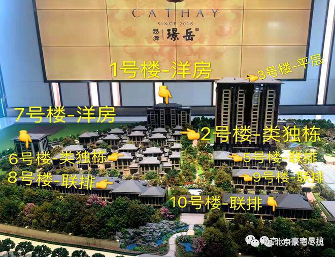 懋源璟岳售楼处(网站)2024首页-丰台懋源璟岳售楼处地址价格(图15)